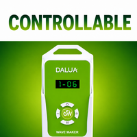 Product carousel image