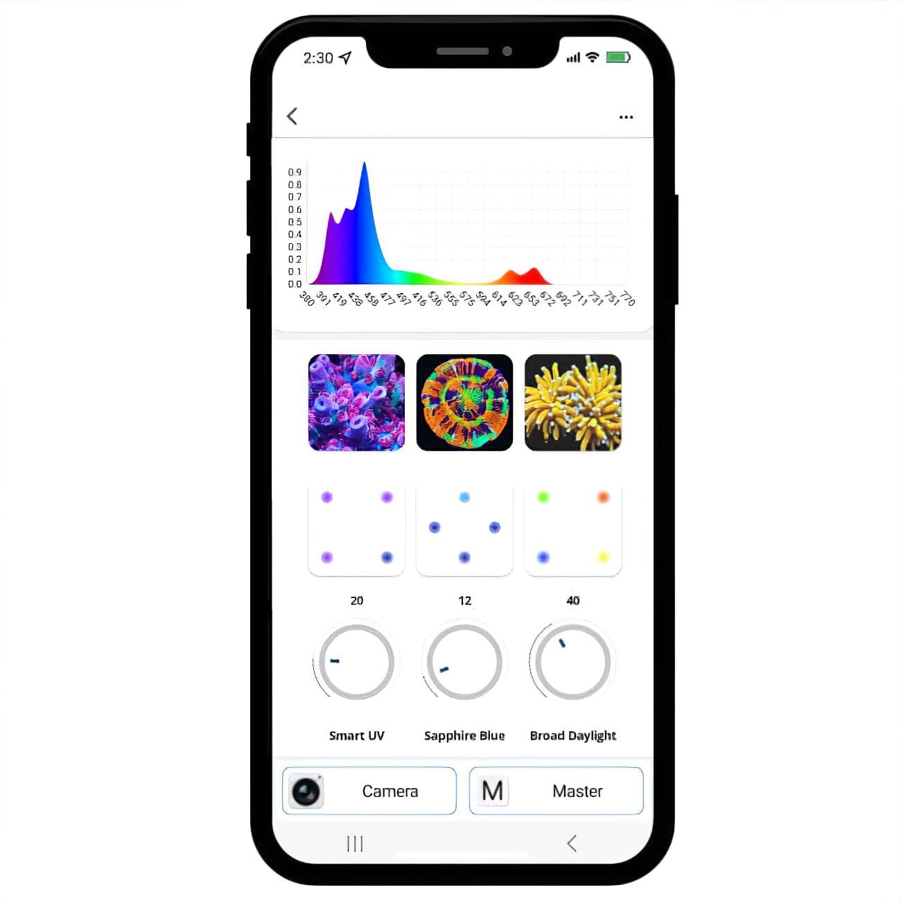 Illumagic X4 AQUARIUM LIGHTING DALUA 