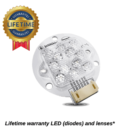 Beast Mode SPS Lighting Bundle All Sizes lighting bundle pack DALUA 